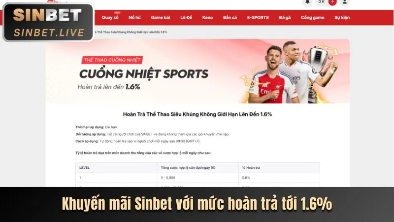 Hình ảnh minh họa ưu đãi chào mừng thành viên mới của abc8 Chính Thức